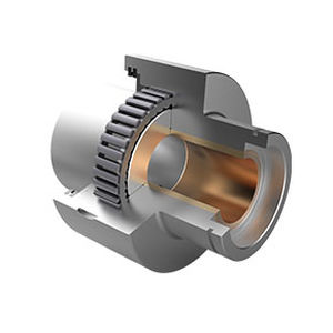 Roue libre commande d'avance - SB series - RENOLD