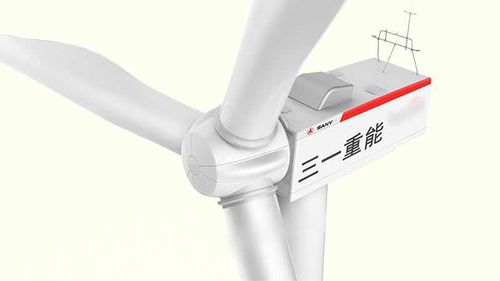 Éolienne à vitesse variable - SE14125 - SANY