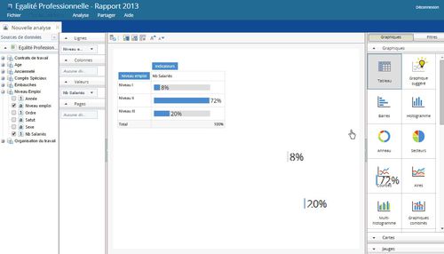 Logiciel d'analyse - Analytics Liberty - ChapsVision - de visualisation / d'intelligence économique / de synthèse