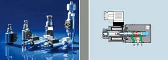 Vanne à clapet - ATOS - à commande hydraulique / pour huile / à 2 voies