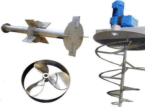 Mélangeur dynamique - MISSENARD-QUINT INDUSTRIES - batch / de liquide