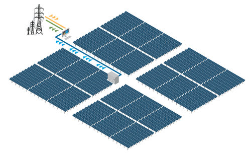 Centrale solaire - AC Power Block™ - First Solar
