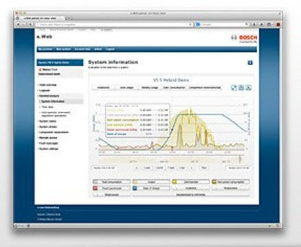 Logiciel de conception - e.Designer - Bosch Solar Energy AG - graphique / de stockage / pour projet d'énergie solaire