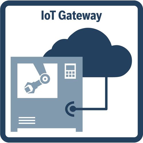 Logiciel de conception - IoT Gateway series - Bosch Rexroth - Electric Drives and Controls - de gestion / d'analyse / de supervision