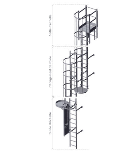 Échelle à crinoline - SECURECHELLE® crinoline - SOMAIN SECURITE - en aluminium