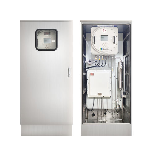 Système de surveillance de biogaz - Gasboard-3500UV - Cubic Sensor and Instrument Co.,Ltd - pour eaux usées / pour digestion anaérobie / pour décharge