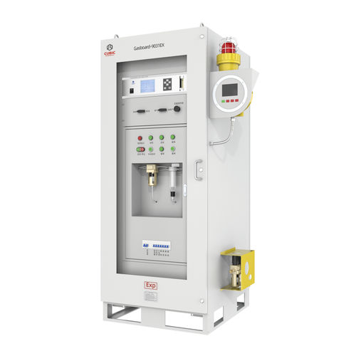 Système d'analyse de gaz - Gasboard-9031EX - Cubic Sensor and Instrument Co.,Ltd
