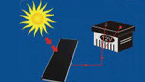Chargeur de batterie pour applications solaires - 15 W | TPS-102-15 - Shenzhen Topray Solar - mobile / Li-ion / solaire