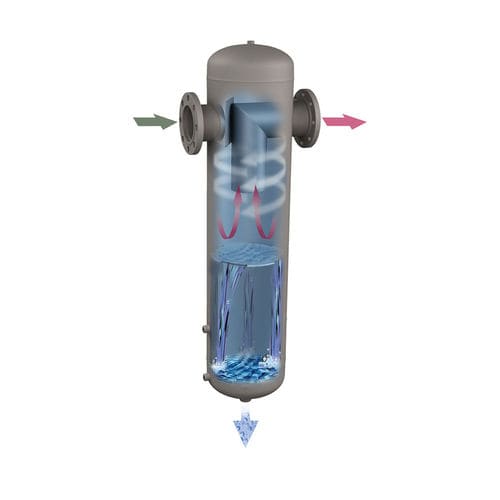 Séparateur de liquides - Type TS - Eaton Filtration Solutions - de gaz / à air / de process