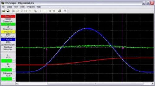 Logiciel de mouvement 3D - PTS, QLC - Quin Systems