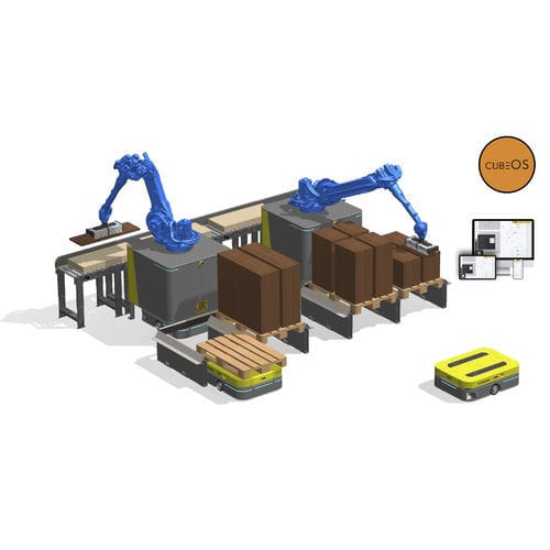 ligne de conditionnement pour l'industrie agroalimentaire - Scaglia Indeva