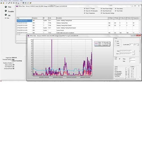 Logiciel de visualisation - OSID-DE - Xtralis - de traitement d'images / de supervision / de mesure