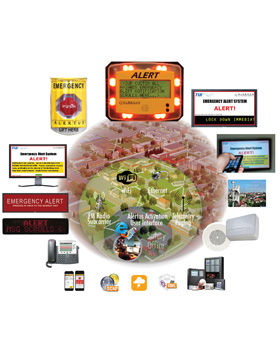 Logiciel d'interface - Alertus© - Gamewell-FCI - d'alarme / pour la détection incendie / automatisé