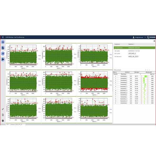 Logiciel statistique - Q-DAS - HEXAGON MANUFACTURING INTELLIGENCE - de qualité / de formation / de process
