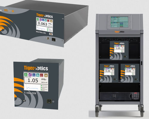 Analyseur de gaz - TIGER OPTICS™ HALO  - Process Insights - de gaz de process / d'eau / d'ammoniaque
