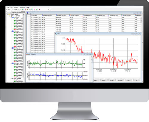 logiciel statistique - ABB Measurement & Analytics