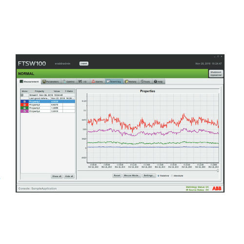 Logiciel de process - FTSW100 - ABB Measurement & Analytics - de gestion / d'analyse / de supervision