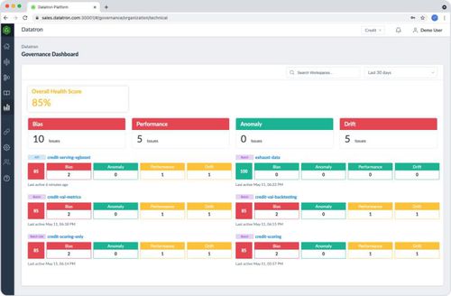 Solution logicielle de supervision - ABB Measurement & Analytics - de qualité / de calibration / de tableau de bord