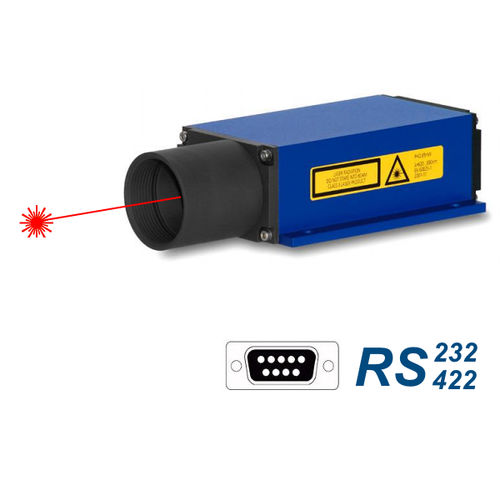 Télémètre laser - LDM41A - Analog & Serial - RODER - fixe / avec mesure continue / métrique