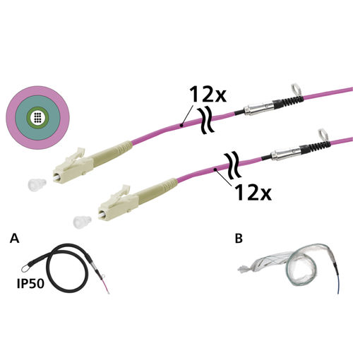 Assemblage de câble à fibre optique - 152U127JJ5100G - METZ CONNECT
