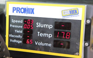 Afficheur à LED - CARMIX - METALGALANTE - pour mesure de température / pour mesure de pression