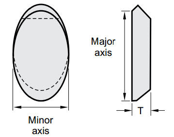 Fenêtre optique - 020 series - EKSMA Optics