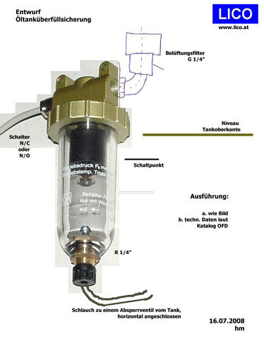 Alarme de niveau à flotteur - OFD-Series - LICO Electronics Gmbh - pour sécurité anti-débordement