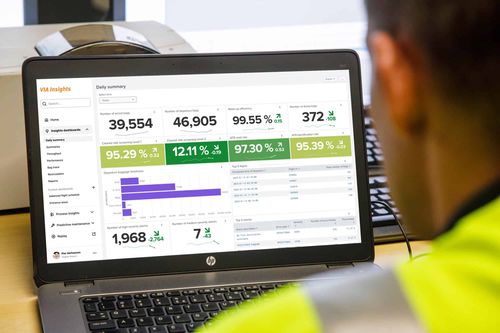 Logiciel de commande - VIA - VANDERLANDE - de gestion d'actifs / de gestion des opérations / pour aéroport