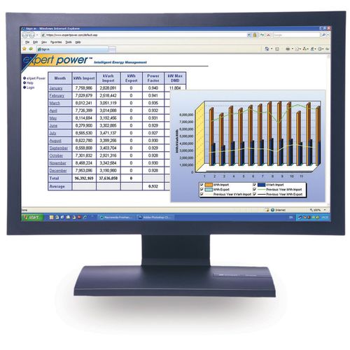 Logiciel d'analyse - PAS - SATEC - de supervision / d'ingénierie / hors-ligne
