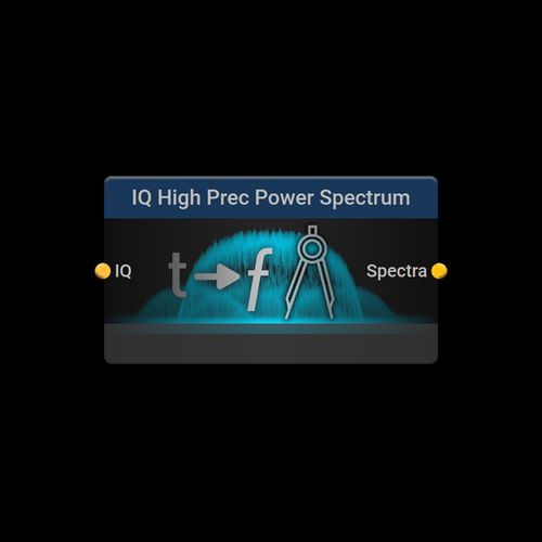 Logiciel d'analyse de spectre - IQ High Prec Power Spectrum - Aaronia AG