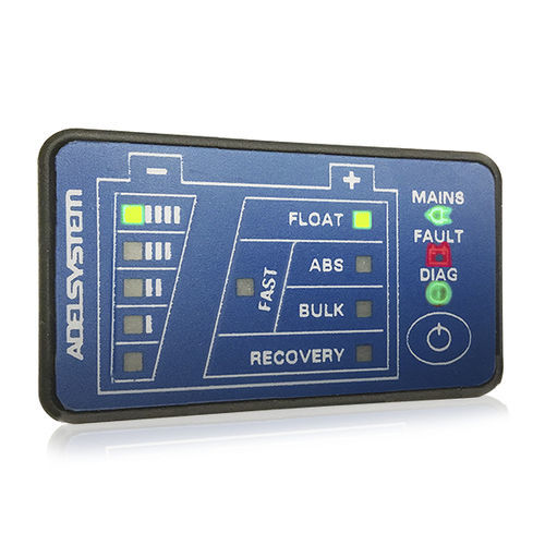 Panneau d'affichage pour instrumentation - DPY353 - ADELSYSTEM - à LED / industriel / pour mesure de courant