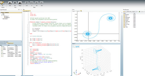 Logiciel d'analyse - solidThinking Compose - ALTAIR - de programmation / de commande / de développement