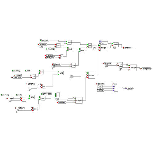 Logiciel de commande - solidThinking Embed - ALTAIR - de développement / embarqué