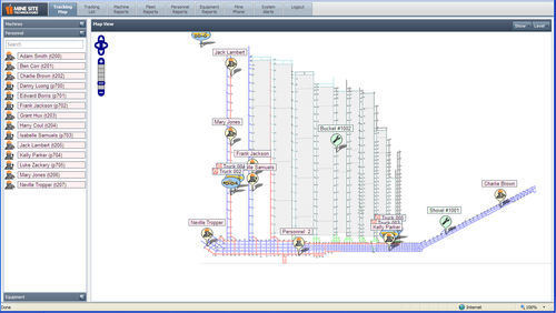 Plateforme réseau - ICA - Mine Site Technologies Pty Limited