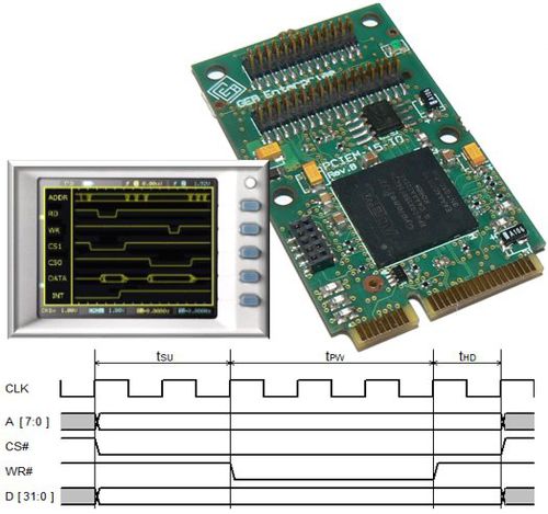 Pont PCI-Express - GPIO-BUS MS64-Windows| 141030-01A1 - GEB Enterprise