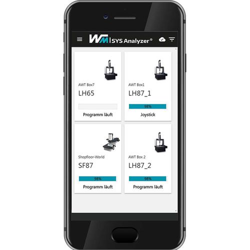 Logiciel d'analyse - WM | SYS ANALYZER - WENZEL Group - de supervision / d'interface / de mesure