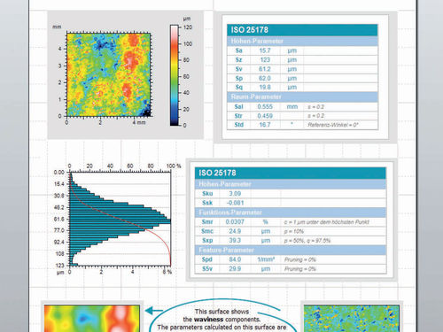 Logiciel d'analyse - Waveline Map - JENOPTIK Industrial Metrology Germany GmbH - graphique / de positionnement / de métrologie