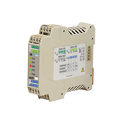Passerelle de communication - DX series - ASCON TECNOLOGIC - RS232 / RS-485 / DeviceNet