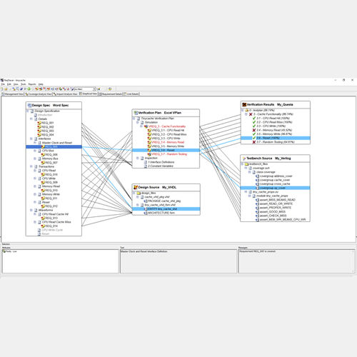 Logiciel de gestion - ReqTracer - SIEMENS EDA - d'analyse / de développement / de test