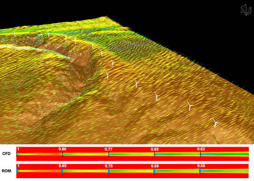Logiciel de développement - ODYSSEE series - MSC SOFTWARE - HEXAGON MANUFACTURING INTELLIGENCE - de simulation / de test / de CAO