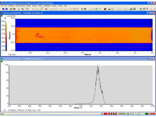 Progiciel de régulation sur PC - Landscan - Ametek Land - d'analyse / pour scanner / pour imagerie thermique
