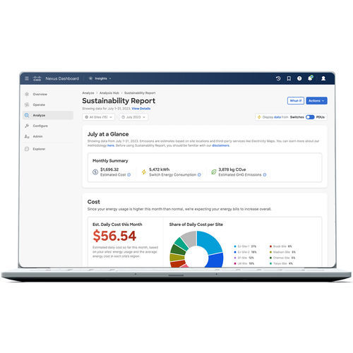 Logiciel de tableau de bord - Nexus - Cisco Systems - de gestion du cycle de vie / configuration / embarqué