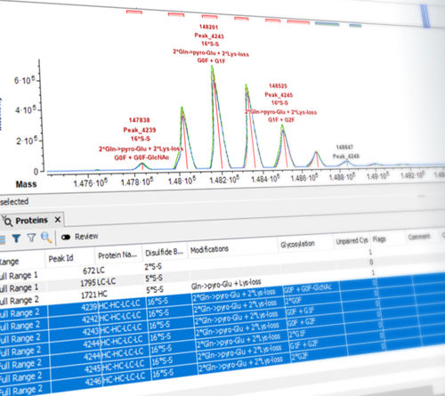 Logiciel d'analyse - SCIEX - de qualité / de cartographie / d'acquisition
