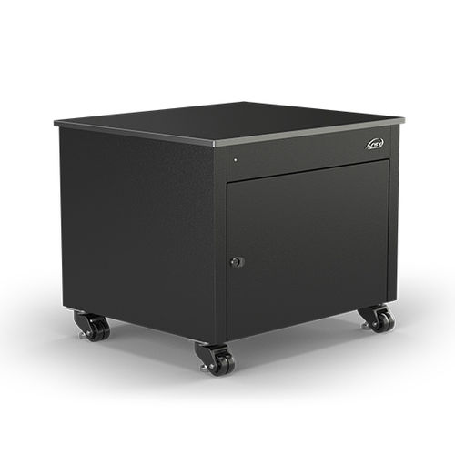 Banc - SCIEX
