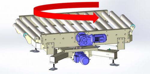 Convoyeur à rouleaux - Webster Griffin Ltd - à chaînes / modulaire / de palettes