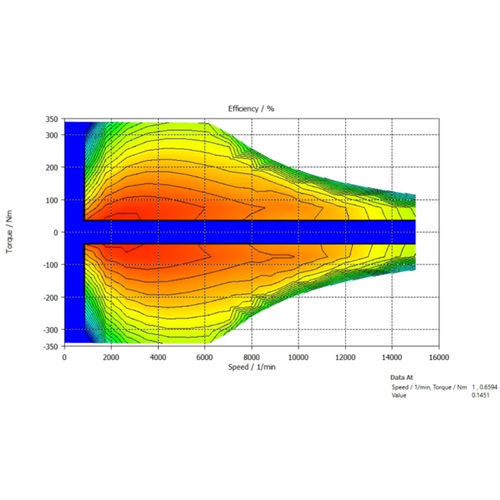 Logiciel d'analyse - Electrical Machine Simulation - SIMULIA - de simulation / de simulation électromagnétique / de modélisation