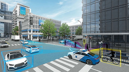 Système de test pour applications automobiles - Dynamic - AVL List - de simulation / de calibration