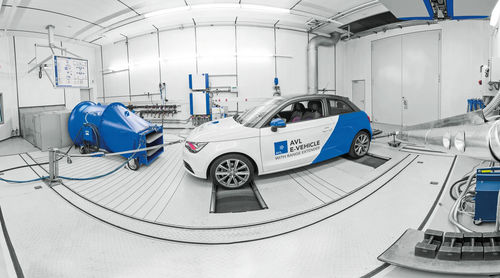 Système de test pour applications automobiles - AVL List - de calibration