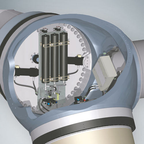 Commande de pas d'éolienne - HAWE Hydraulik SE