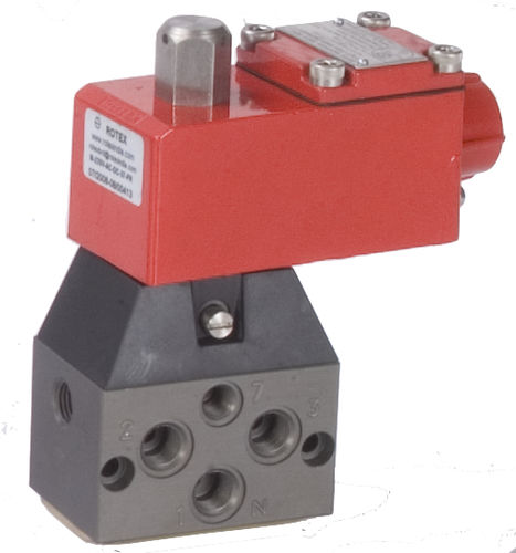 Électrovanne haute pression - 51401 - Rotex Automation Limited - à commande assistée / 5 voies / normalement fermée